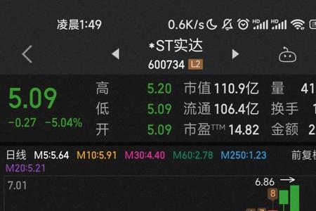 st实达是国企吗