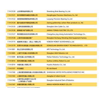 CN和EN什么意思