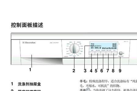 伊莱克斯洗衣机ewf12803怎么解锁