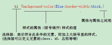 CSSD常用动力工具的冲洗流程是什么