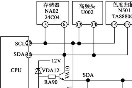 1153b总线工作原理