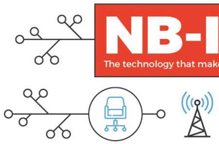 nblot网络特点