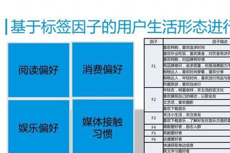 健康教育的目标人群是