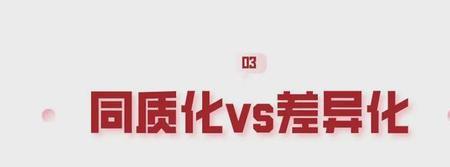 保险产品同质化是什么意思