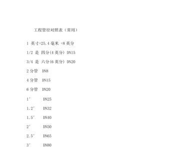 dn de有什么区别