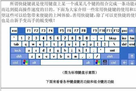 调s电脑声音快捷键