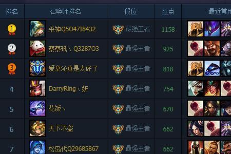 掌上英雄联盟哪里看排位胜点