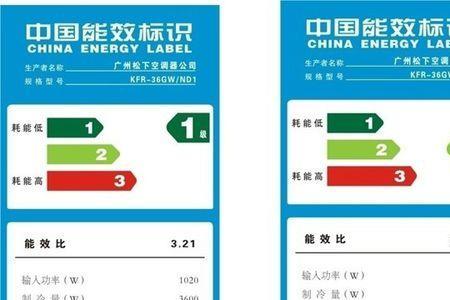 1mw一天发多少度电