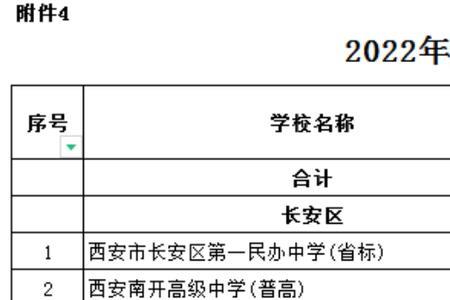西安公办职高一年学费