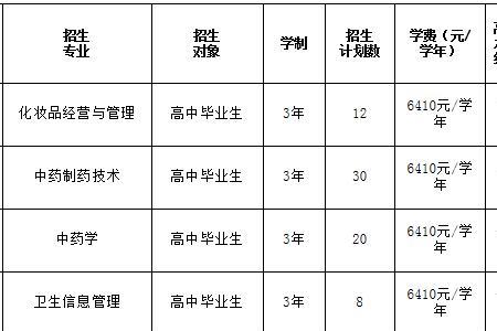 中专自主招生有什么学校