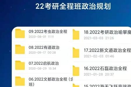 刚开始准备考研是看网课吗