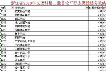 440分河南理科能上什么大学