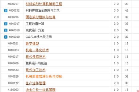 清华材料科学与工程考研难吗