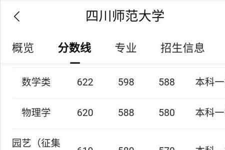 云南师范大学在山东是一本吗