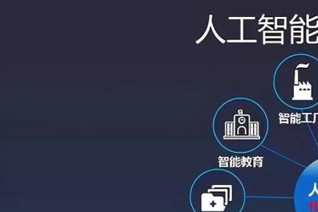 人工智能的研究领域主要有哪些