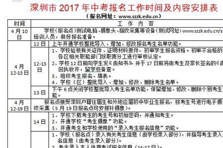往届生没有档案可以参加单招吗