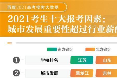 女生学大数据后悔了很难学吗
