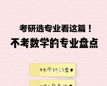 法学专业考研考不考数学