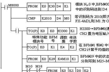 plc编程是什么职称