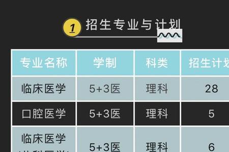 口腔医学是几年学制的