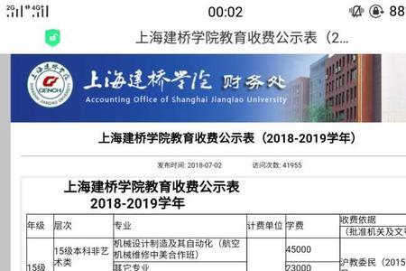 职高一年学费一万正常吗