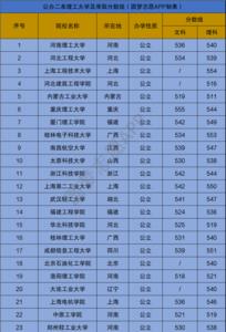 读车辆工程的二本哪所大学较好