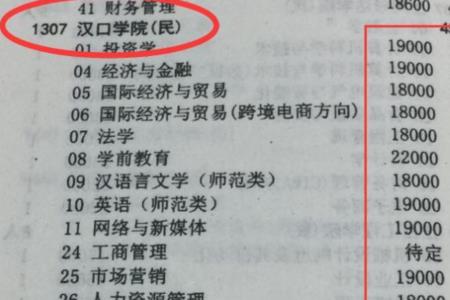 民办二本与三本哪个学费贵