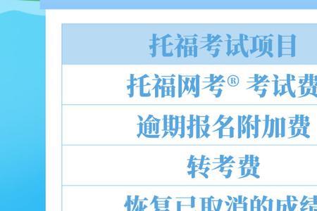 大学的报名费都不包括书费的吗