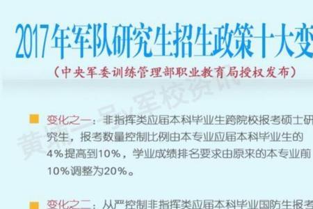2022军校指挥类可以考研吗