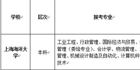 上海海洋大学学费