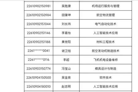 陕西航空职业技术学院学费多少