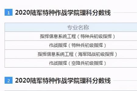 深圳高中生考军校要多少分
