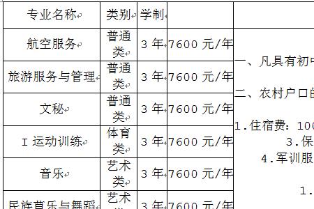 中专有什么专业可选