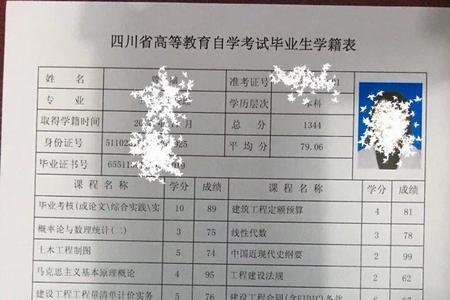 一般以社会考生的大专都考什么