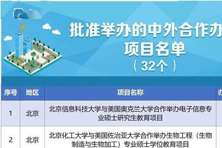2024年大学生毕业多少人