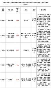 国企招聘的以前工作算不算工龄
