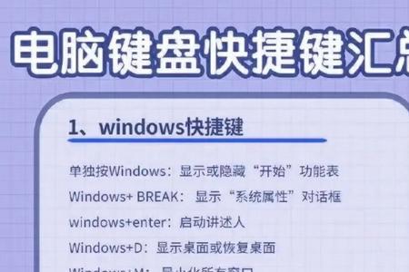 Alt加Ctrl是什么快捷键