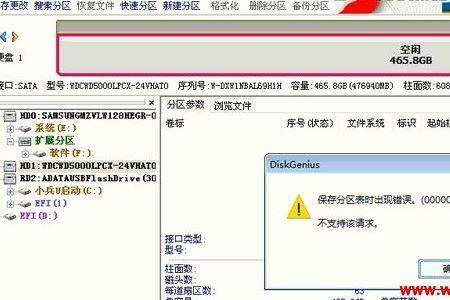 gpt分区格式的win7怎么激活