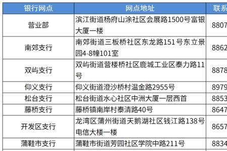 广发社保上班时间