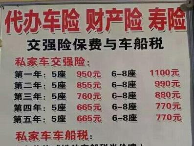 两轮蓝牌电动车交强险是多少