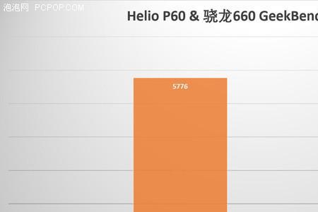 heiiop60是什么处理器