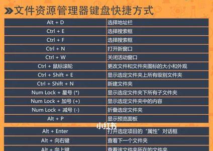 电脑时间快捷键怎么设置