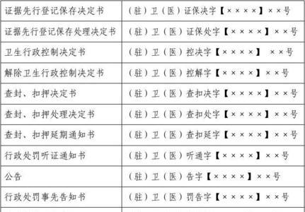 省级卫生编码是啥