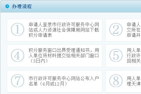 天津居住证续期要什么材料