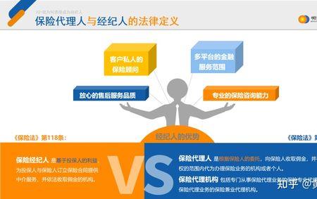 保险经纪人签了有什么坏处