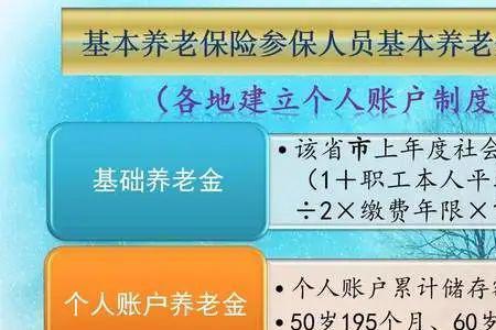 养老金缴费基数和个人账户关系