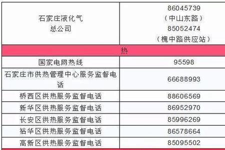 养老保险个人交269.44是什么标准