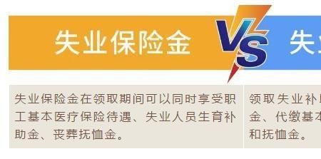 成都离职半年还可以领失业金吗