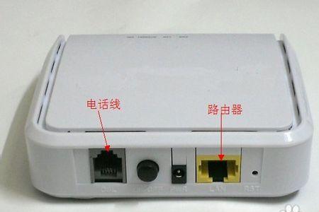 刚安上路由器电脑应该连什么