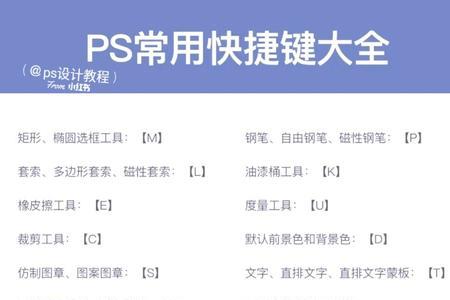 全选指定区域快捷键